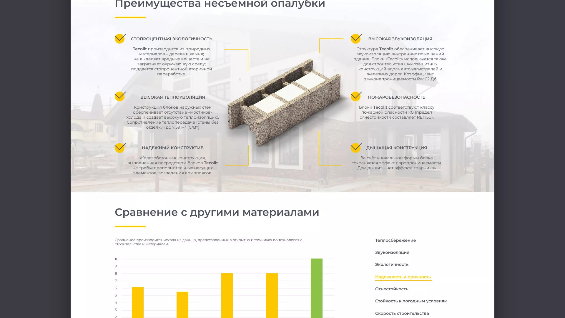 Создание сайта для строительной компании «ЭКОДОМ» в Белорецке